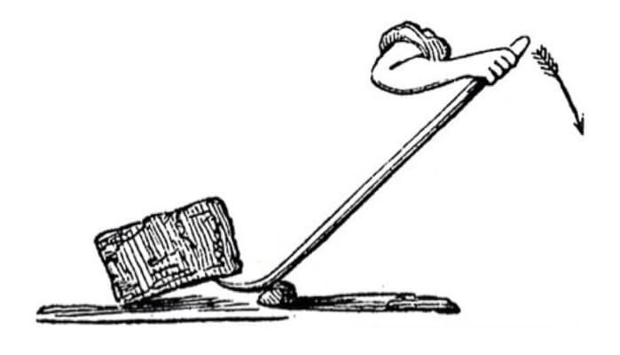 How to Create Leverage