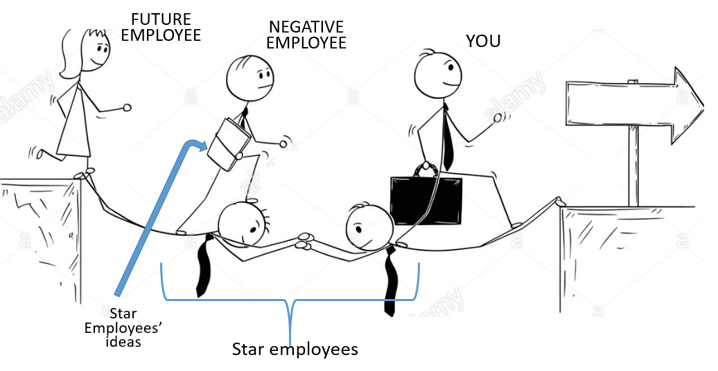 star-employee-cartoon